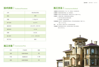 涂料参数（5）