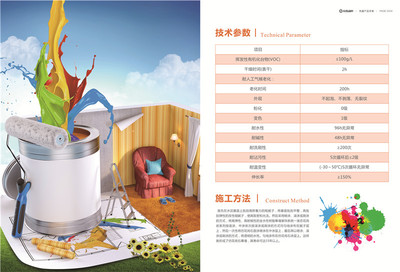 涂料参数（6）